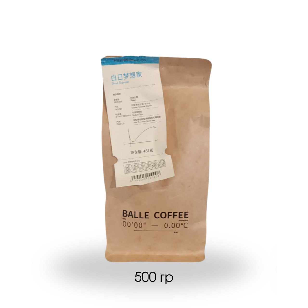 BALLE COFFEE средняя обжарка 500 гр